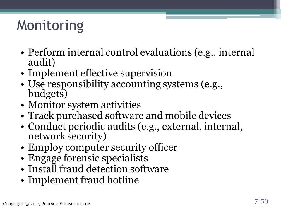 Ethics of monitoring student network usage